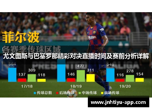 尤文图斯与巴塞罗那精彩对决直播时间及赛前分析详解